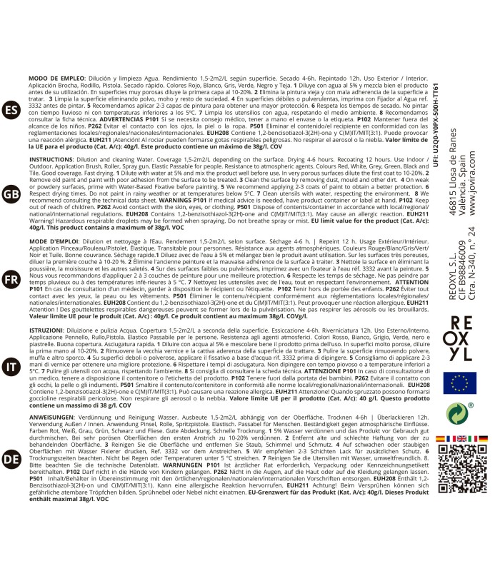 Impermeabilizante Antigoteras Terrazas con Fibras de vidrio